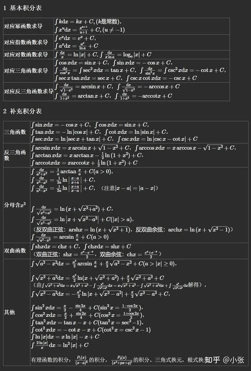 ln积分公式大全-ln 积分公式大全