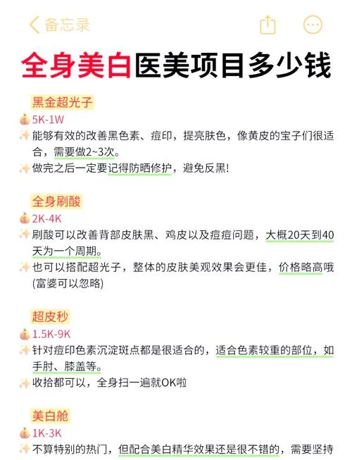 玻尿酸去颈纹多少钱_1