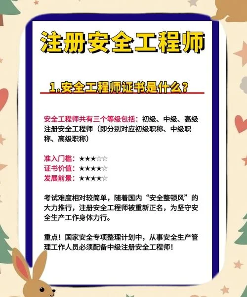 成都安监局培训报名_1