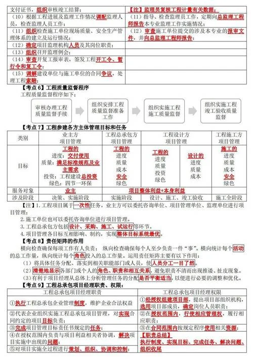 一级建造师证介绍_1