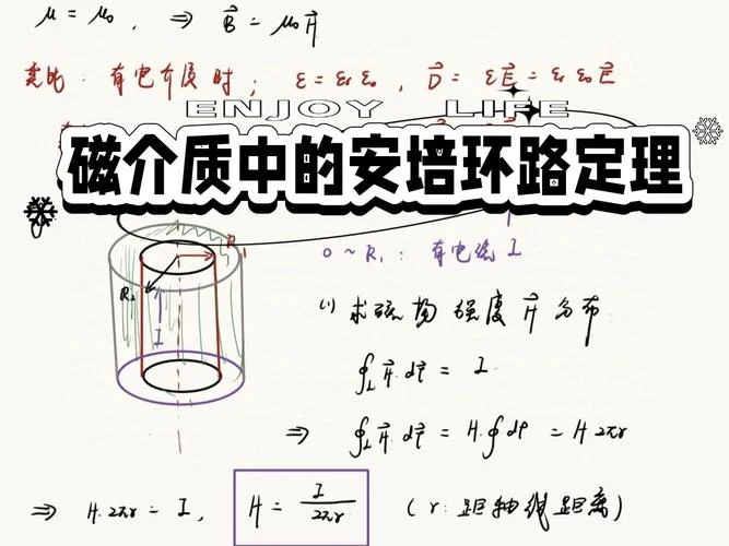 安培环路定理内容_1