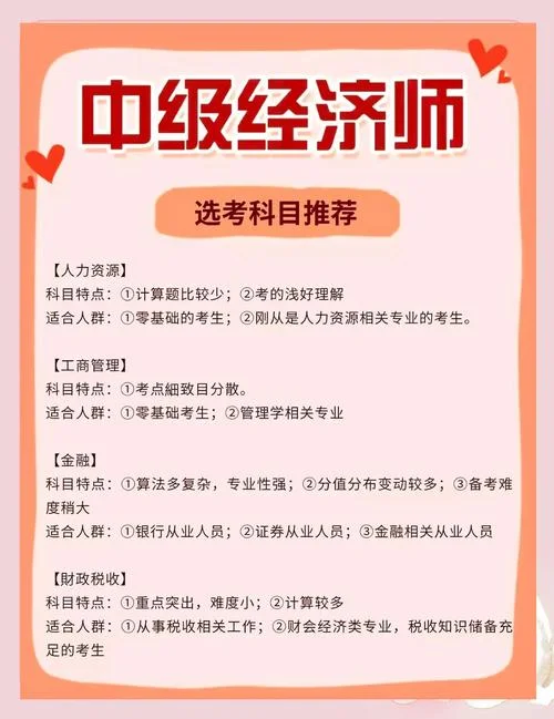 经济师中级报考条件_2