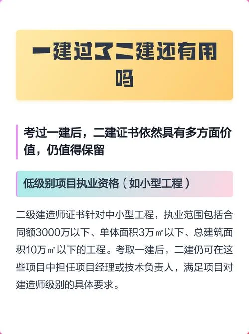 一建二建有什么用?_1