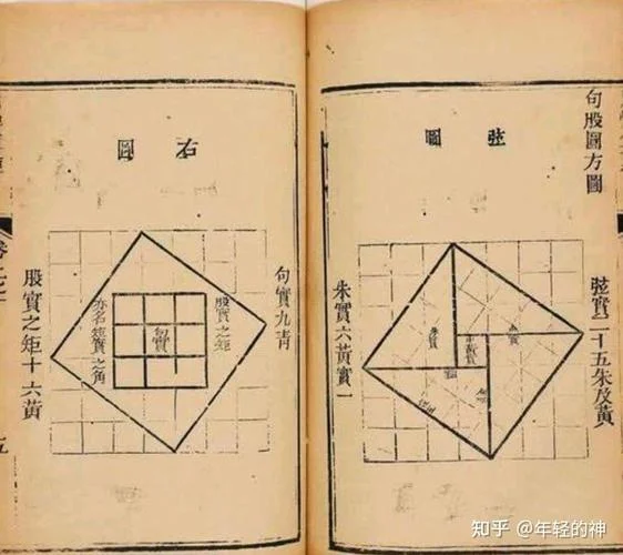 勾股定理与毕达哥拉斯_1