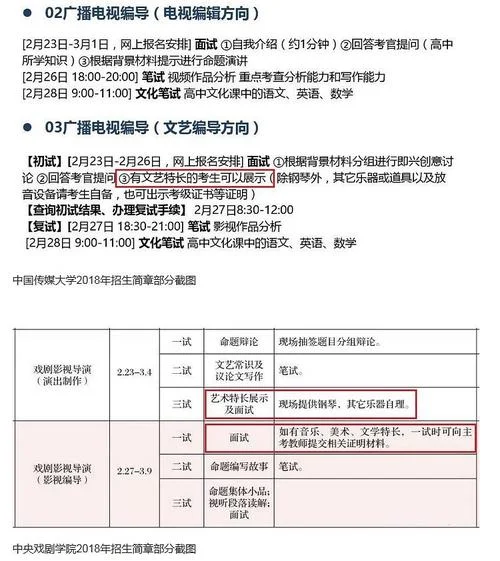 考编导艺考大概多少钱_1