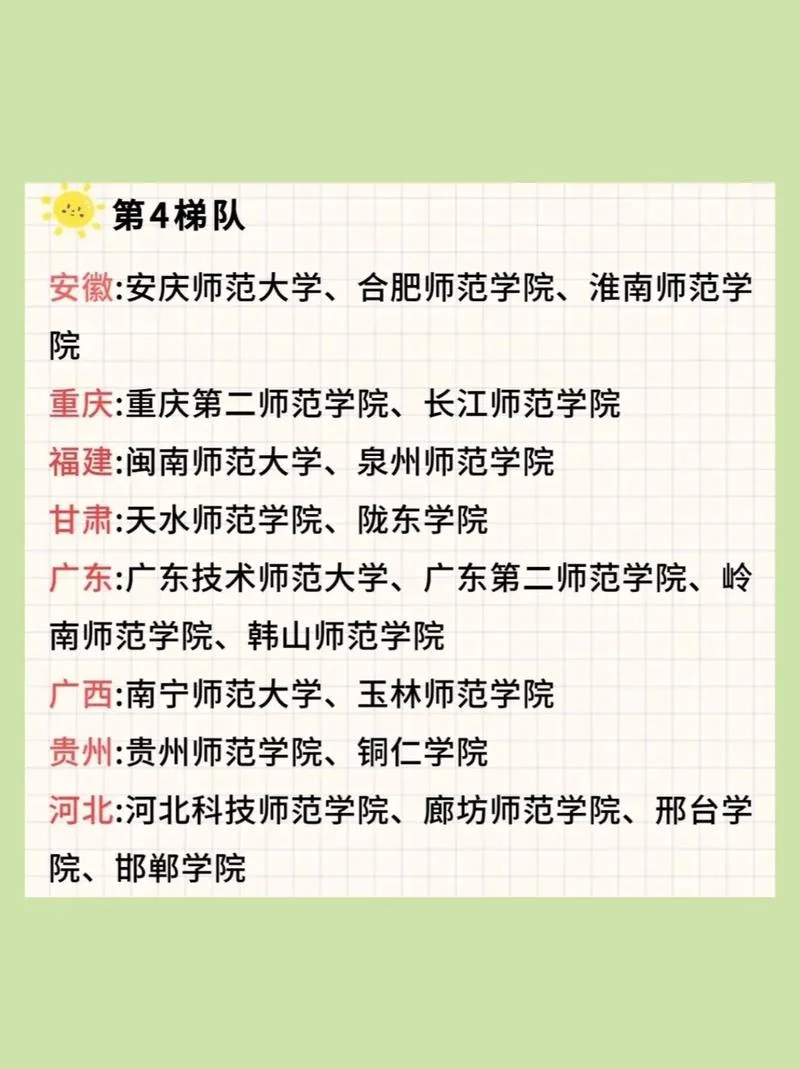 艺考音乐考什么大学-艺考音乐报考院校