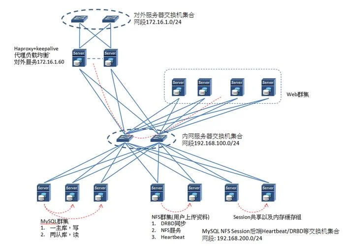 vmware代理资质_1