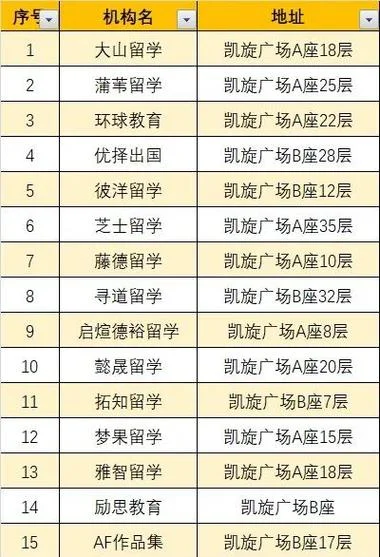 郑州留学费用_2