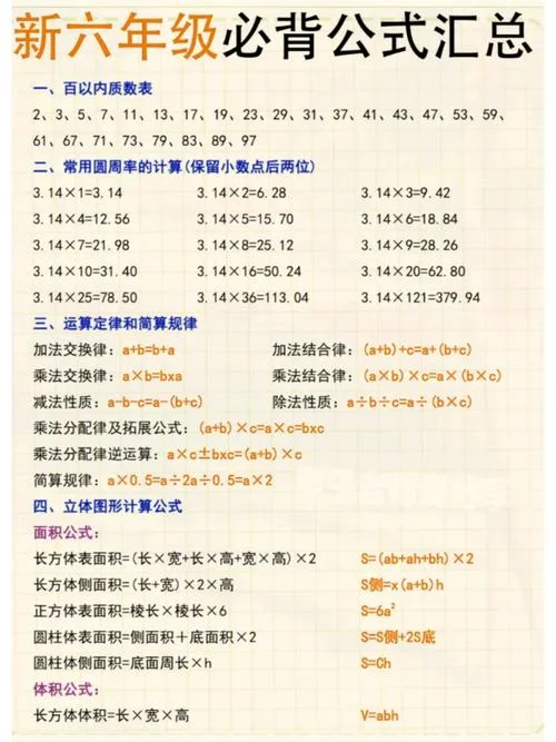 定量限计算公式-定量限计算公式