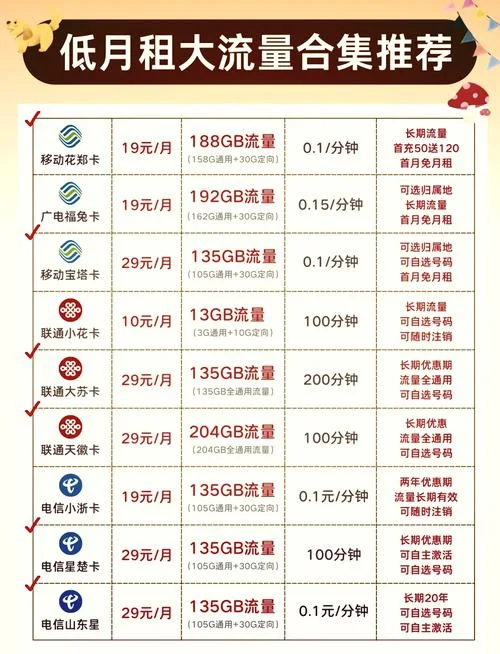 什么是定向流量怎么用-定向流量定义及用法