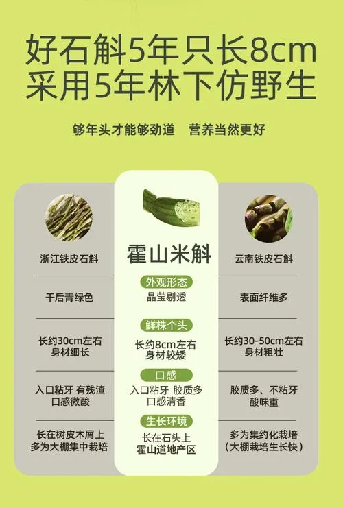 燕子家的霍山石斛多少钱一克_2