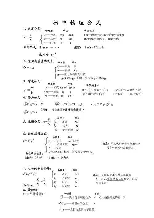 初中物理所有的公式_2