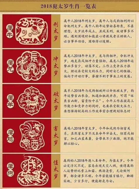 1988年龙今年多大-1988 年龙今年多大
