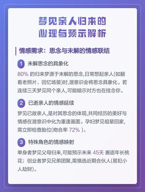 心理预示叫什么_1