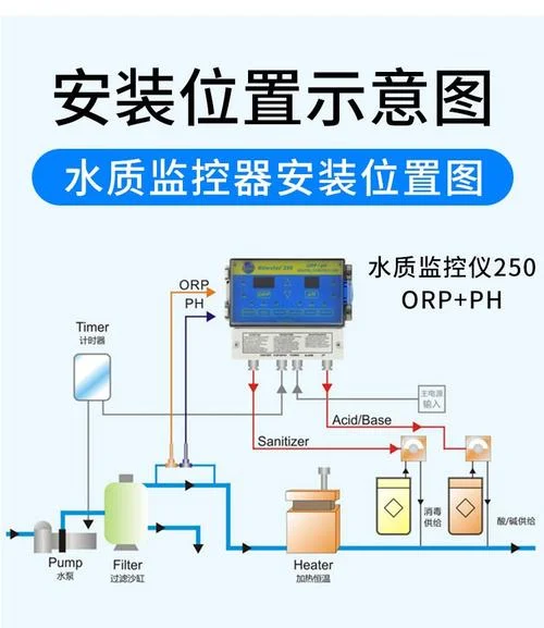 水分仪接线原理_2