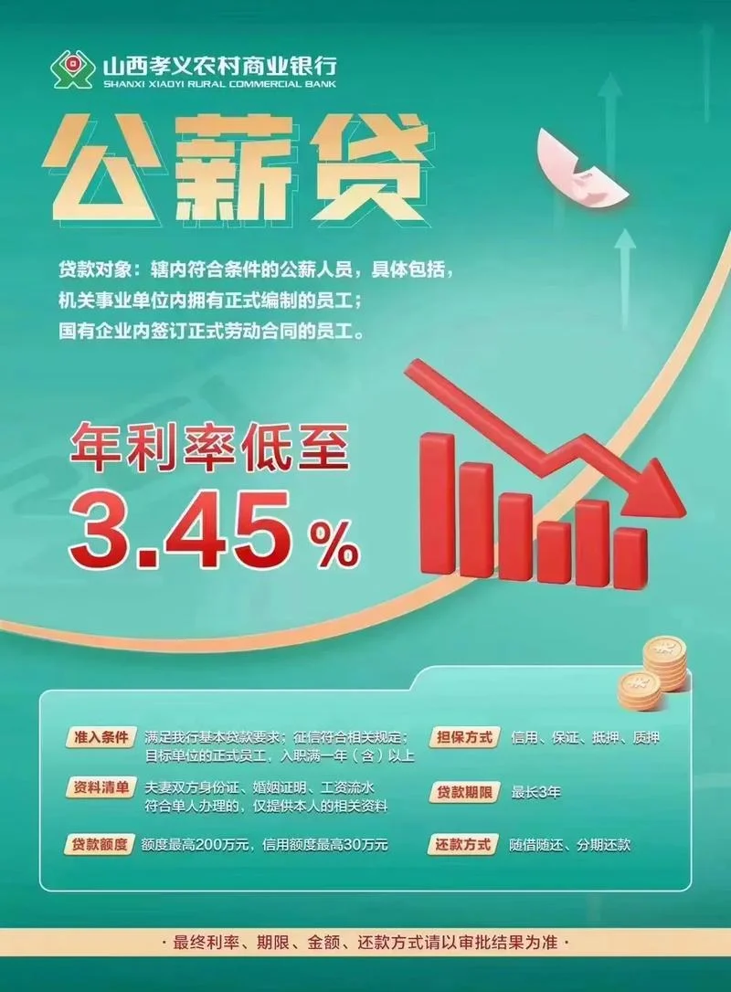 工资抵押贷款条件-工资贷款抵押条件