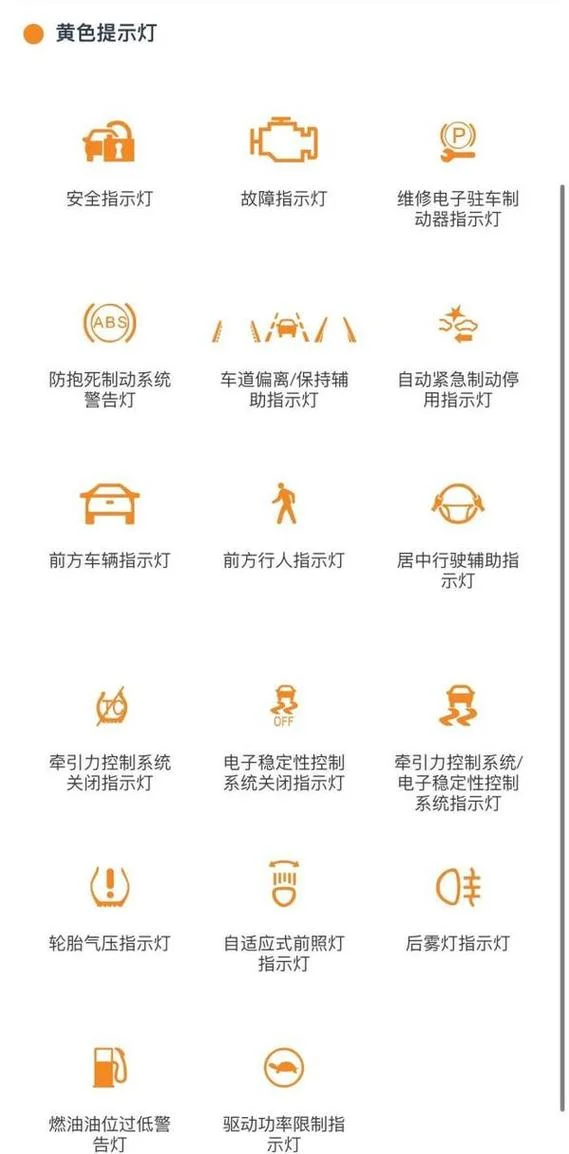 轿车eco是什么意思-轿车 eco 是什么意思