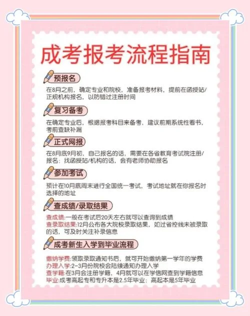 学历提升报名条件_2
