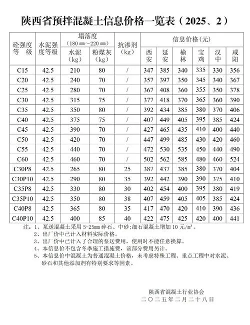 120搅拌站需要多少钱_1
