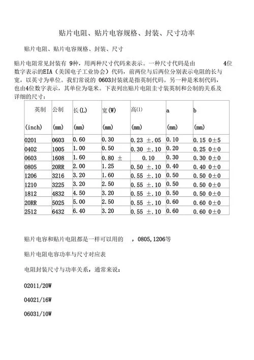 功率电阻计算公式_2