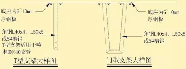 风管封尾板计算公式图_1