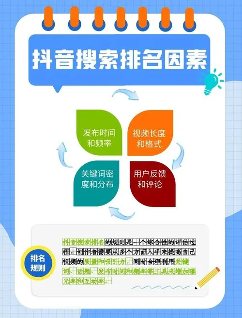 百度推广平均排名公式_1