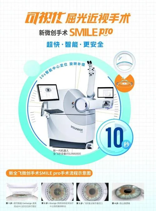 全飞秒是什么意思_1