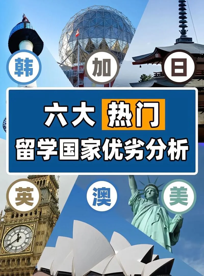 想要本科出国留学-本科留学申请