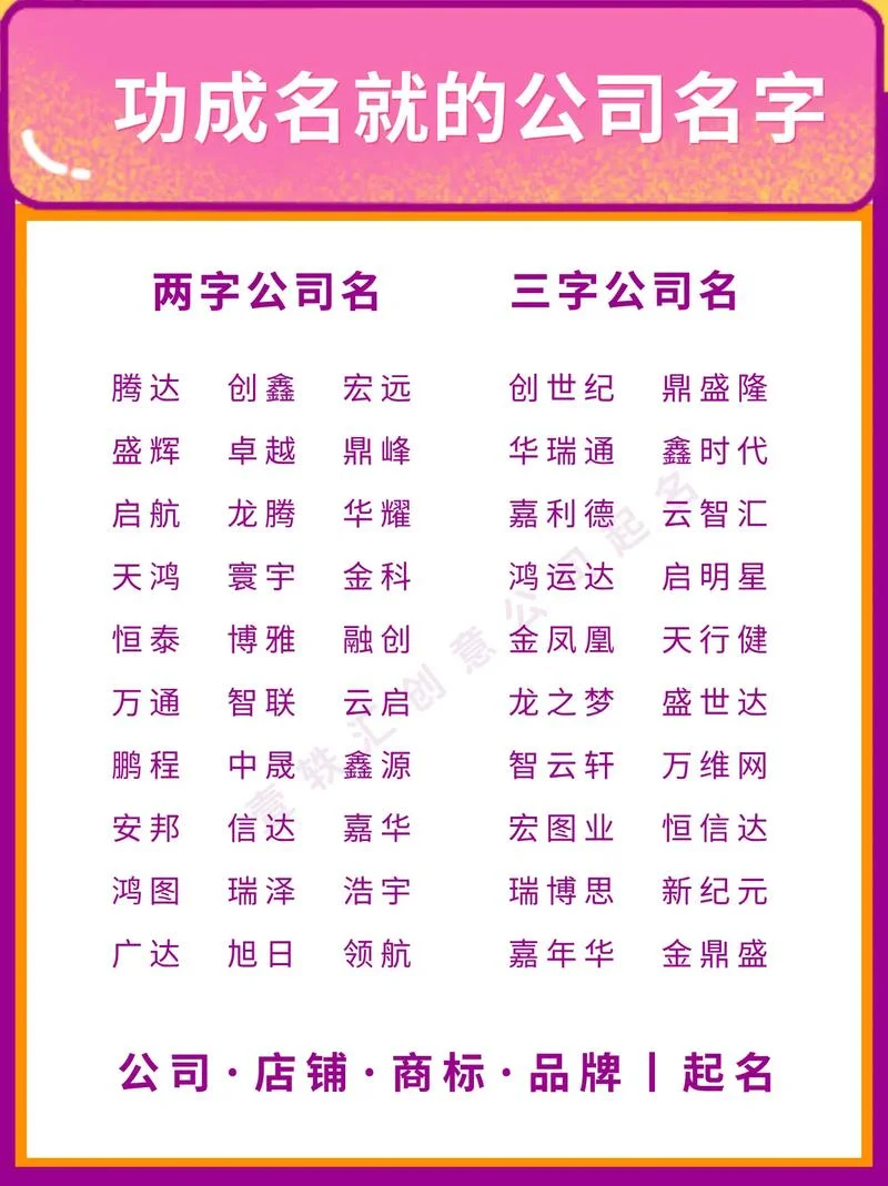 好一点的公司名称_2