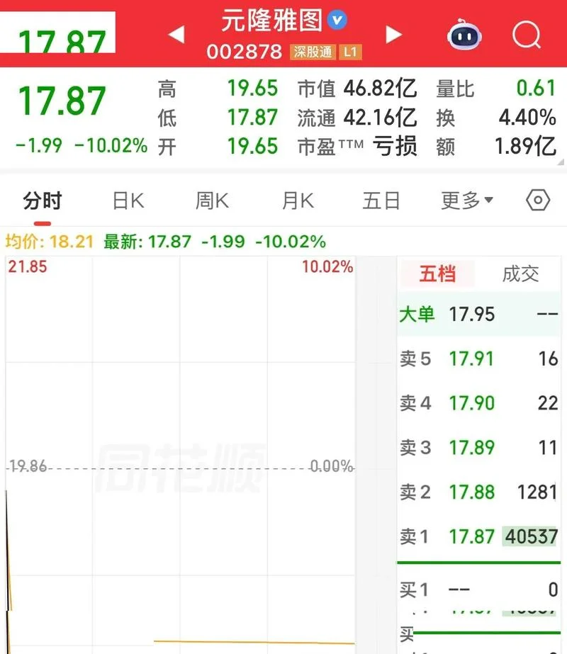 股票跳水是什么意思-股票跳水含义