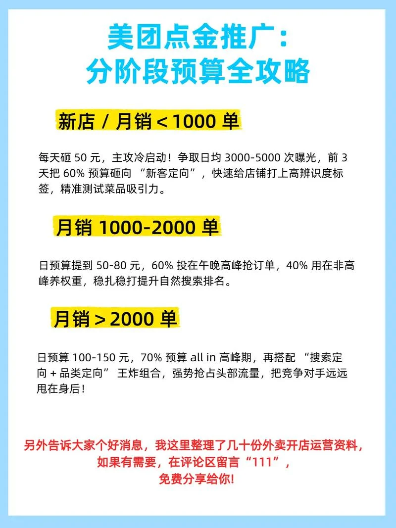 什么项目推广赚钱-推广项目赚钱