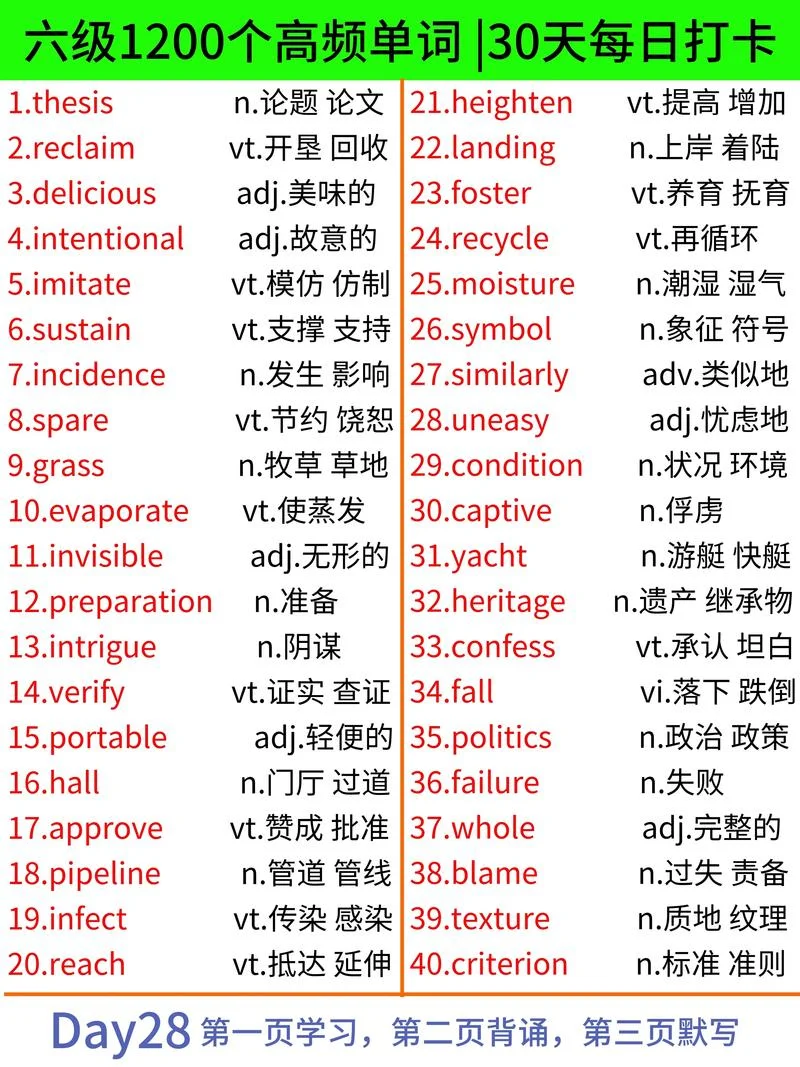 考研单词和六级单词-考研六级单词汇