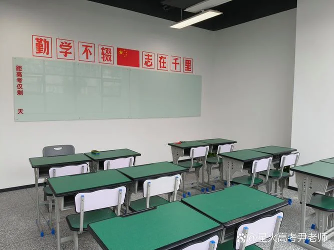 哪个省有高考补习班-全国高考补习班分布
