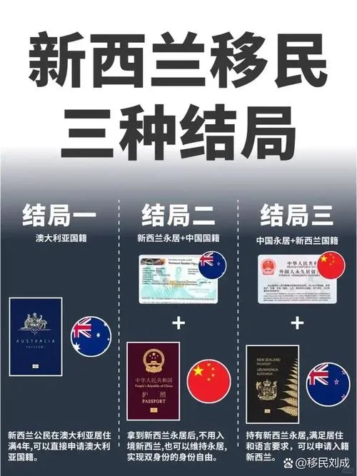 斐济移民条件_2