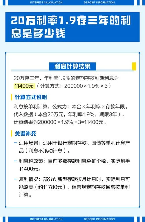 利息公式大全_1