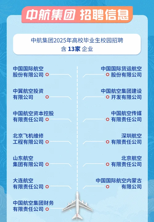 哪家航空公司最近裁员-哪家航空公司最近裁员