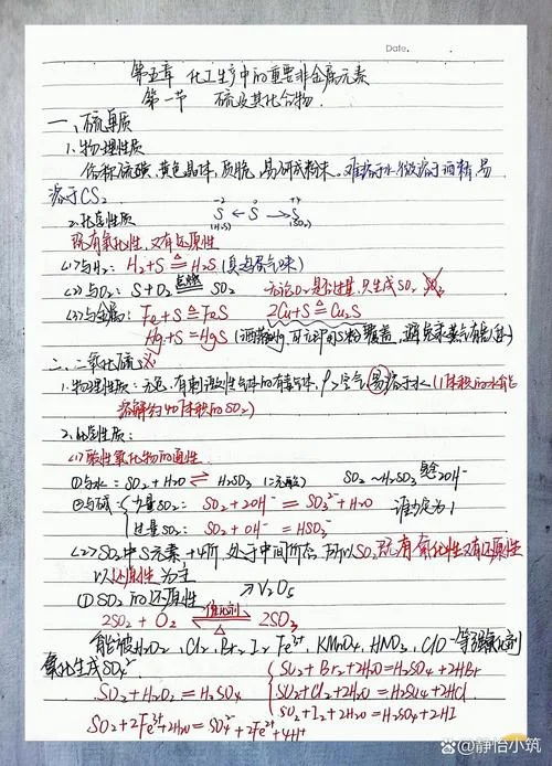 硫化氢和二氧化硫的反应条件_1