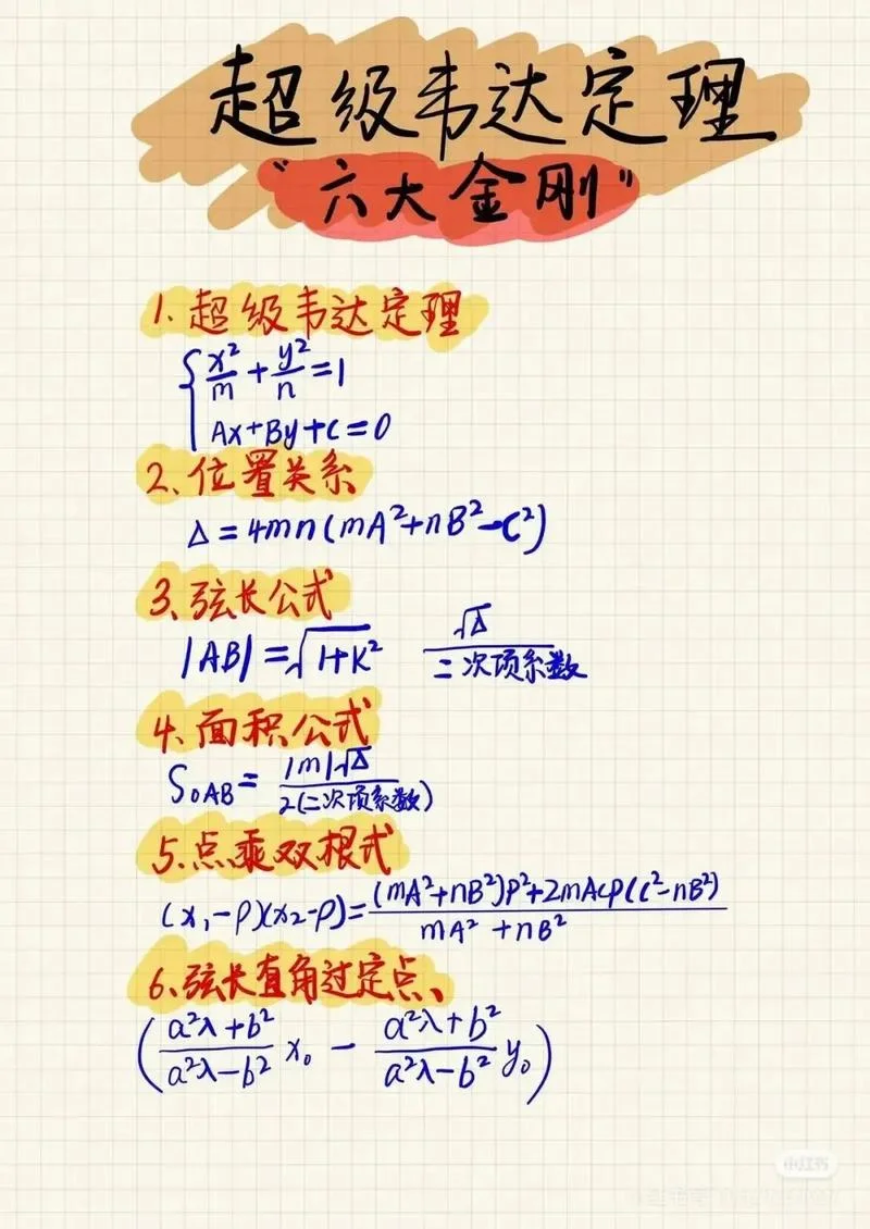 维达定理中考难点-中考难点维达化