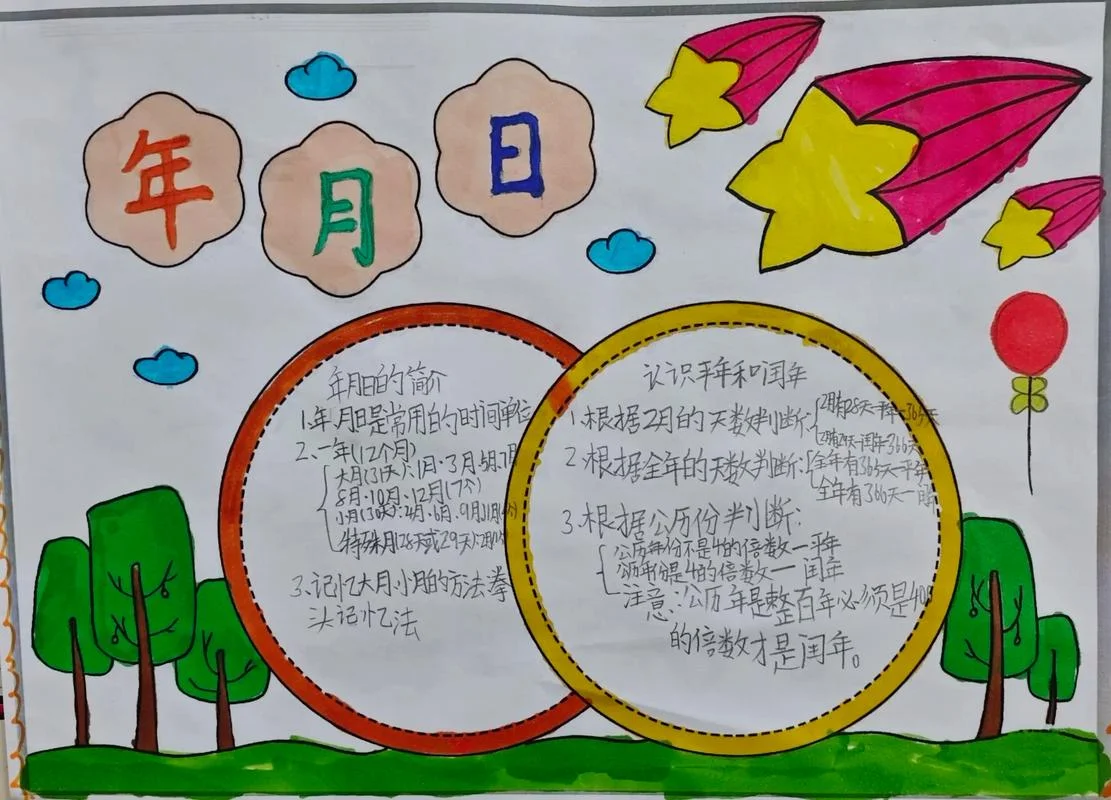 什么是 手抄报_1