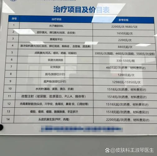医院祛痣多少钱_2