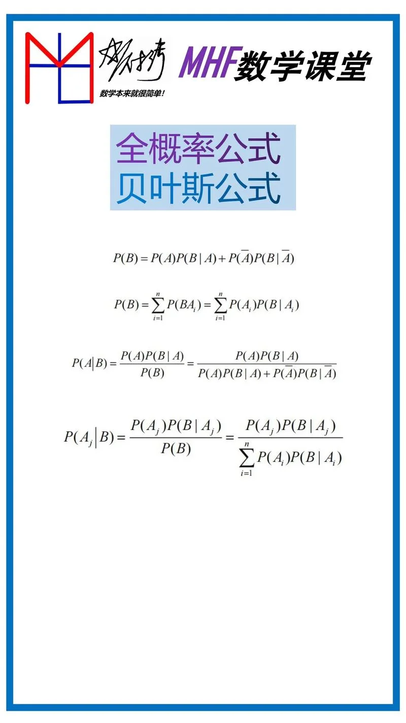 朴素贝叶斯定理_1