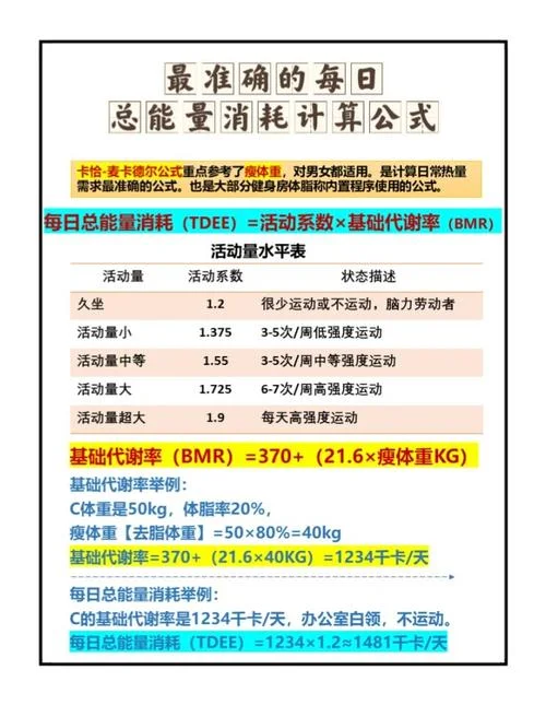 耗油量怎么算公式_1