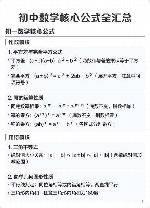 初中数学所有的公式大全_1