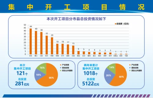 贸易收支公式_2