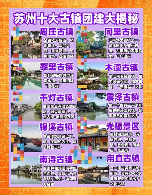 苏州锦溪古镇简介-锦溪古镇概览