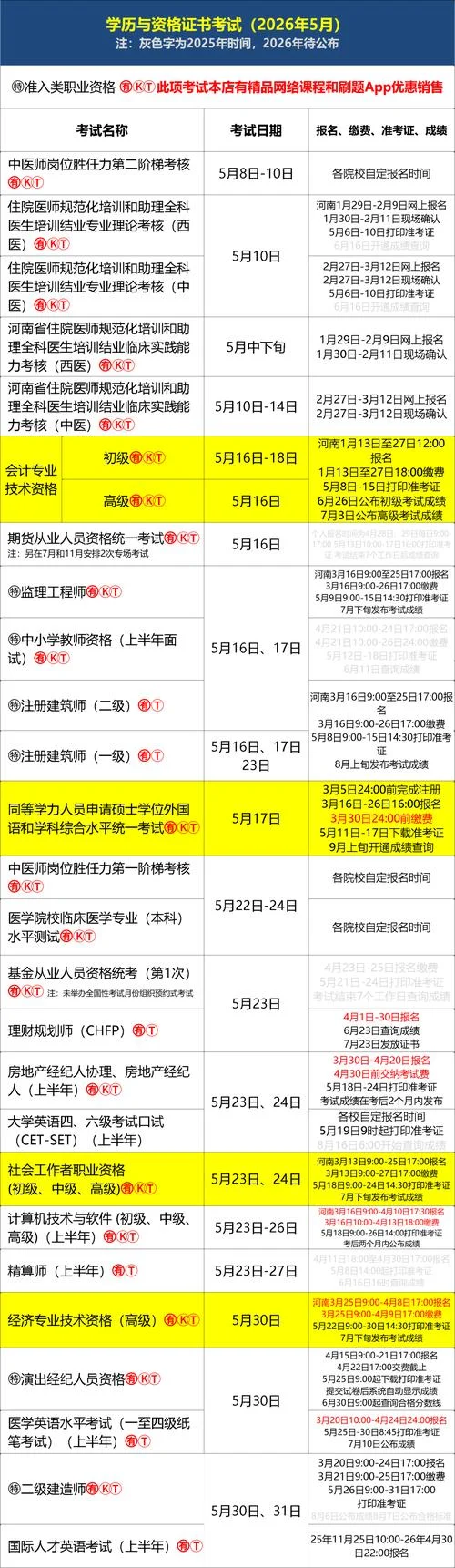 广东高级经济师报考条件_1