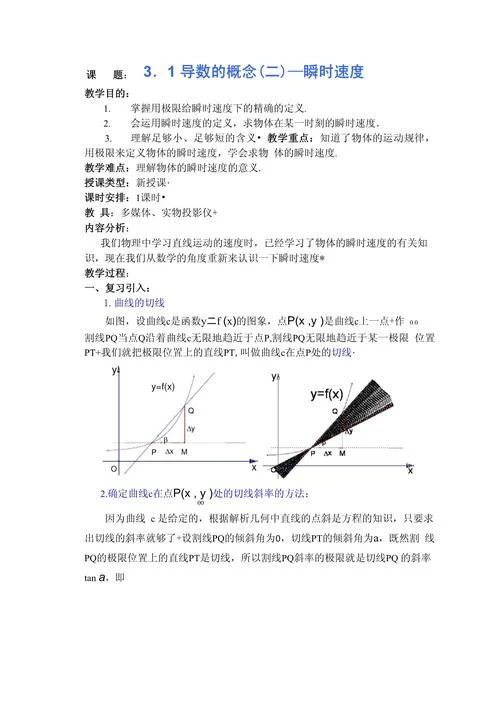 瞬时速度公式含义_1