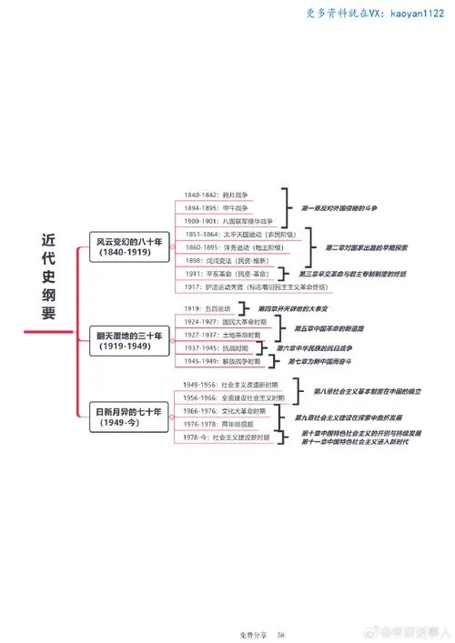 19年考研政治大纲_1