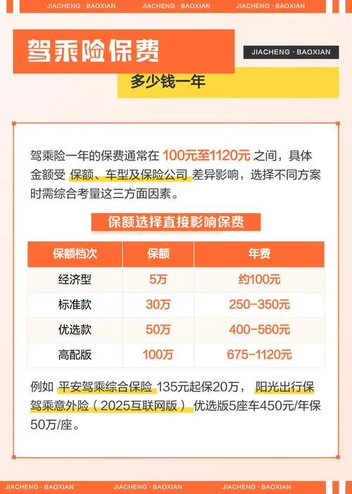 八万的车全险多少钱_2