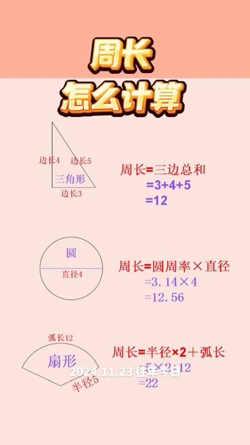 用面积求周长公式_1
